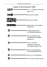 Preview for 5 page of SINO SDS6 Operation Manual