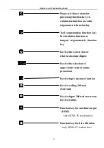 Preview for 7 page of SINO SDS6 Operation Manual