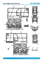 Предварительный просмотр 64 страницы Sinoboom 1530SE Operation Manual