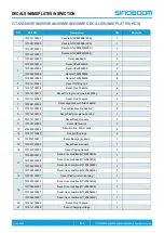 Предварительный просмотр 68 страницы Sinoboom 1530SE Operation Manual