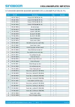 Предварительный просмотр 71 страницы Sinoboom 1530SE Operation Manual