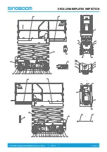 Предварительный просмотр 73 страницы Sinoboom 1530SE Operation Manual