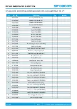 Предварительный просмотр 74 страницы Sinoboom 1530SE Operation Manual