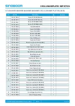 Предварительный просмотр 77 страницы Sinoboom 1530SE Operation Manual