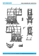 Предварительный просмотр 79 страницы Sinoboom 1530SE Operation Manual
