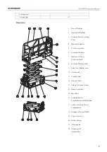 Предварительный просмотр 4 страницы Sinoboom GTJZ0407SE Operation Manual