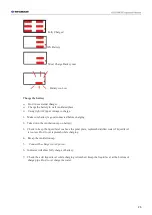 Предварительный просмотр 26 страницы Sinoboom GTJZ0407SE Operation Manual