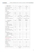 Preview for 5 page of Sinoboom GTJZ0608 Operation Manual