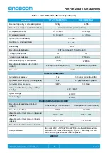 Preview for 17 page of Sinoboom GTJZ0612 Operation Manual