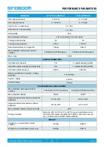 Preview for 17 page of Sinoboom GTJZ0612E Maintenance Manual