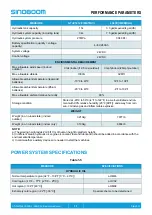 Preview for 19 page of Sinoboom GTJZ0612E Maintenance Manual