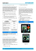 Предварительный просмотр 44 страницы Sinoboom GTJZ0612E Maintenance Manual