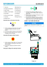 Предварительный просмотр 45 страницы Sinoboom GTJZ0612E Maintenance Manual