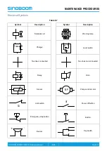 Предварительный просмотр 83 страницы Sinoboom GTJZ0612E Maintenance Manual