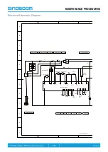 Предварительный просмотр 85 страницы Sinoboom GTJZ0612E Maintenance Manual