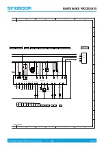 Предварительный просмотр 87 страницы Sinoboom GTJZ0612E Maintenance Manual