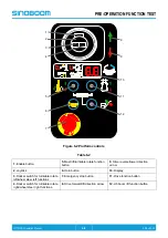 Preview for 41 page of Sinoboom GTTZ10EJ Operation Manual