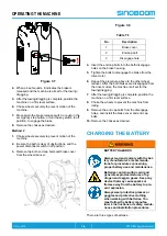 Предварительный просмотр 52 страницы Sinoboom GTTZ10EJ Operation Manual