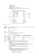 Предварительный просмотр 36 страницы Sinocan P11-USL Programming Manual