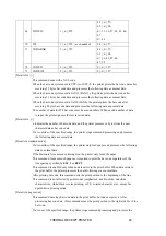 Предварительный просмотр 45 страницы Sinocan P11-USL Programming Manual