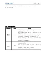 Preview for 5 page of SinoCastel IDD-213L User Manual