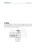 Предварительный просмотр 10 страницы SinoCastel IDD-213L User Manual