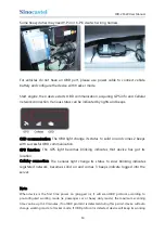 Preview for 15 page of SinoCastel IDD-213W User Manual