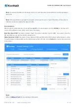 Предварительный просмотр 6 страницы SinoCon KonNaD C2000-A1-SDD1010-AB3 User Manual