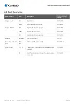 Предварительный просмотр 12 страницы SinoCon KonNaD C2000-A1-SDD1010-AB3 User Manual