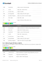 Предварительный просмотр 26 страницы SinoCon KonNaD C2000-A1-SDD1010-AB3 User Manual