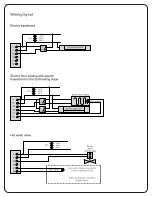 Preview for 4 page of Sinope TH1400RF Installation Manual