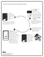 Preview for 6 page of Sinope TH1400RF Installation Manual