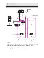 Предварительный просмотр 4 страницы Sinotec BTS-800 User Manual