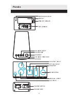 Предварительный просмотр 5 страницы Sinotec BTS-800 User Manual