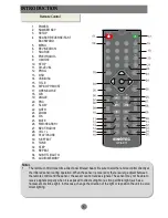 Предварительный просмотр 7 страницы Sinotec HTS-517 Instruction Manual