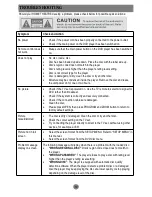 Предварительный просмотр 21 страницы Sinotec HTS-517 Instruction Manual