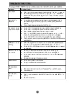 Предварительный просмотр 22 страницы Sinotec HTS-517 Instruction Manual