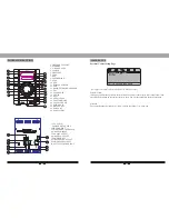 Предварительный просмотр 4 страницы Sinotec MDHF-900 User Manual