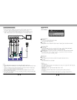 Предварительный просмотр 6 страницы Sinotec MDHF-900 User Manual