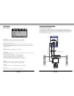 Предварительный просмотр 7 страницы Sinotec MDHF-900 User Manual