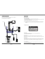 Предварительный просмотр 8 страницы Sinotec MDHF-900 User Manual