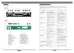 Предварительный просмотр 4 страницы Sinotec MP-150N User Manual