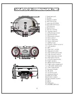 Preview for 7 page of Sinotec PC-9203DVD Manual