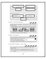 Preview for 17 page of Sinotec PC-9203DVD Manual