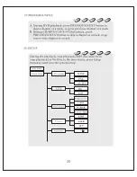 Preview for 21 page of Sinotec PC-9203DVD Manual