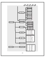 Preview for 23 page of Sinotec PC-9203DVD Manual