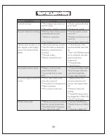 Preview for 29 page of Sinotec PC-9203DVD Manual