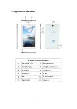 Preview for 3 page of Sinotec S730 Manual