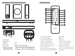 Предварительный просмотр 5 страницы Sinotec SBS-688LS User Manual