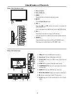 Предварительный просмотр 7 страницы Sinotec ST-29ME70H1 Operating Manual